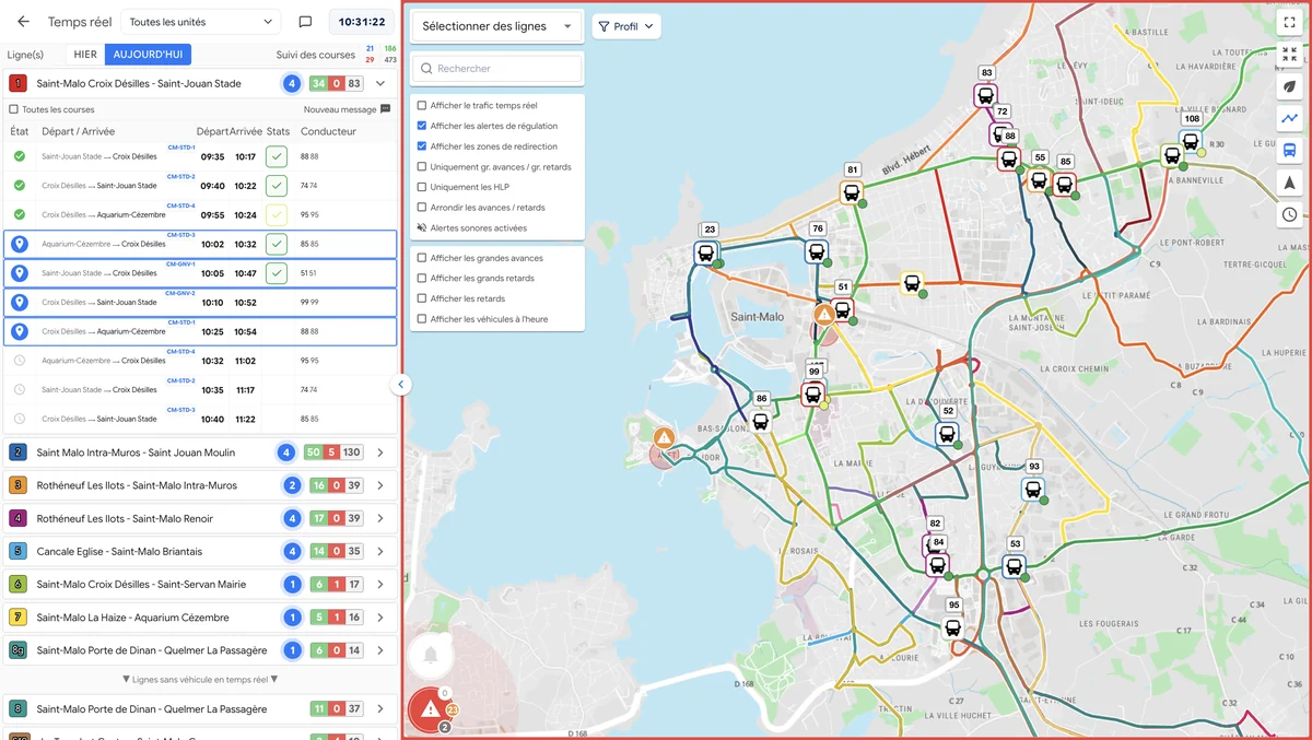 Real-time network monitoring